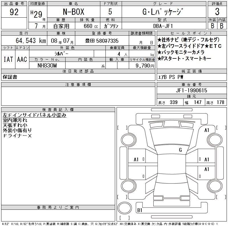 HONDA N-BOX