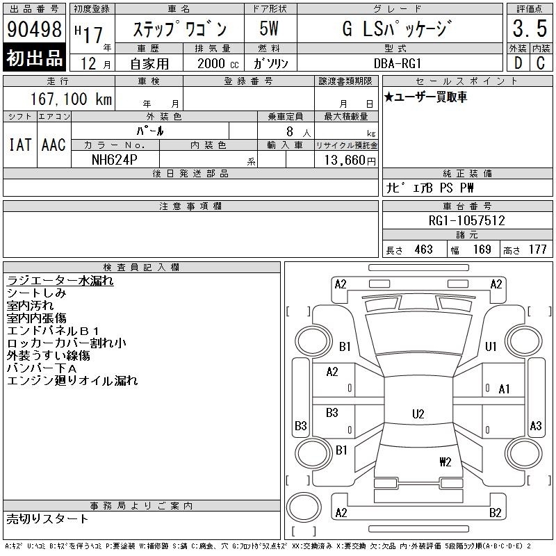 HONDA STEPWGN