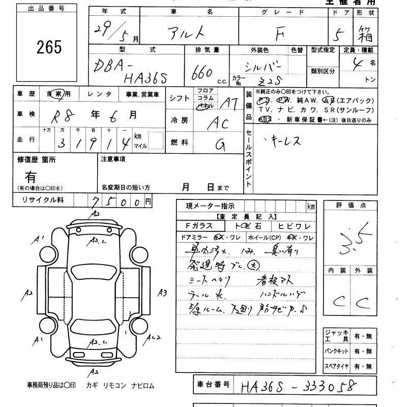 SUZUKI ALTO
