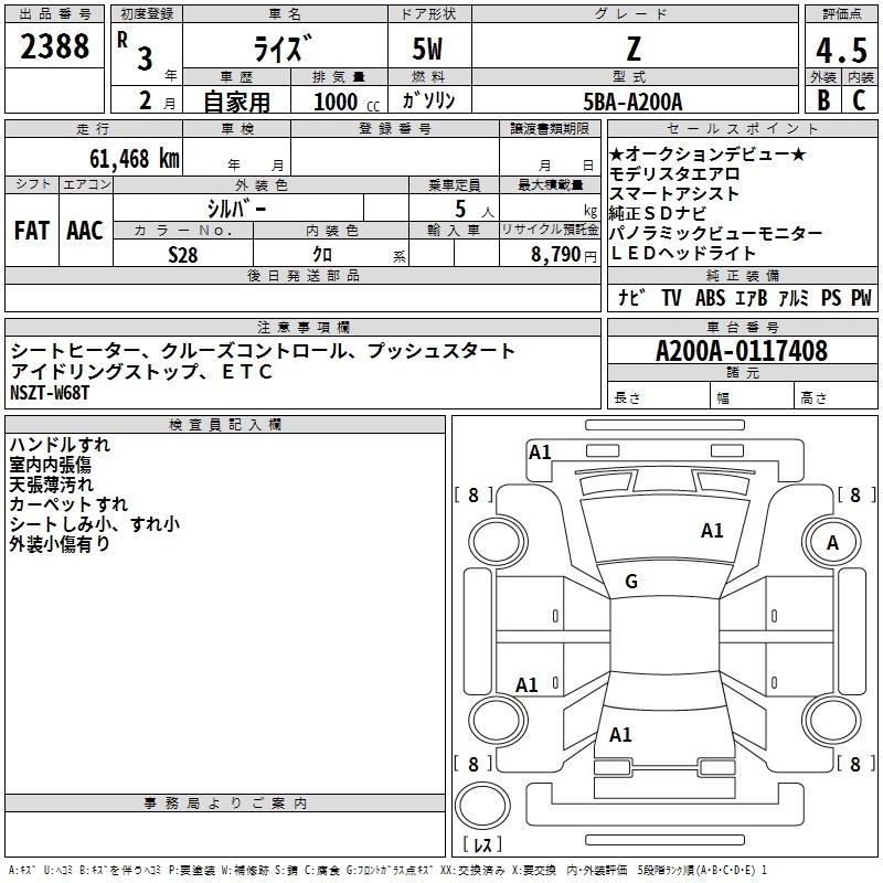 TOYOTA RAIZE