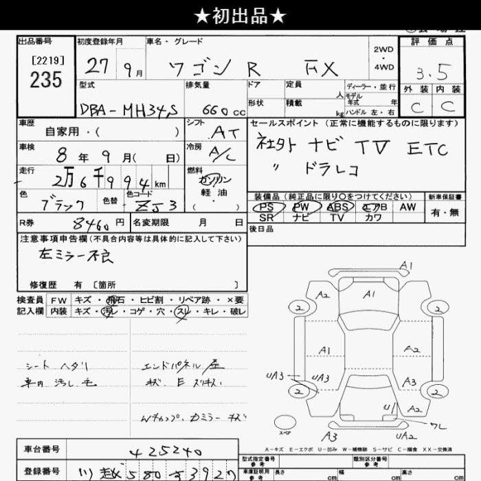 SUZUKI WAGON R