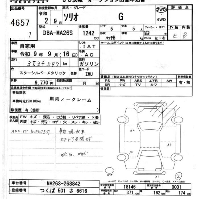 SUZUKI SOLIO