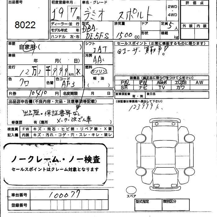 MAZDA DEMIO