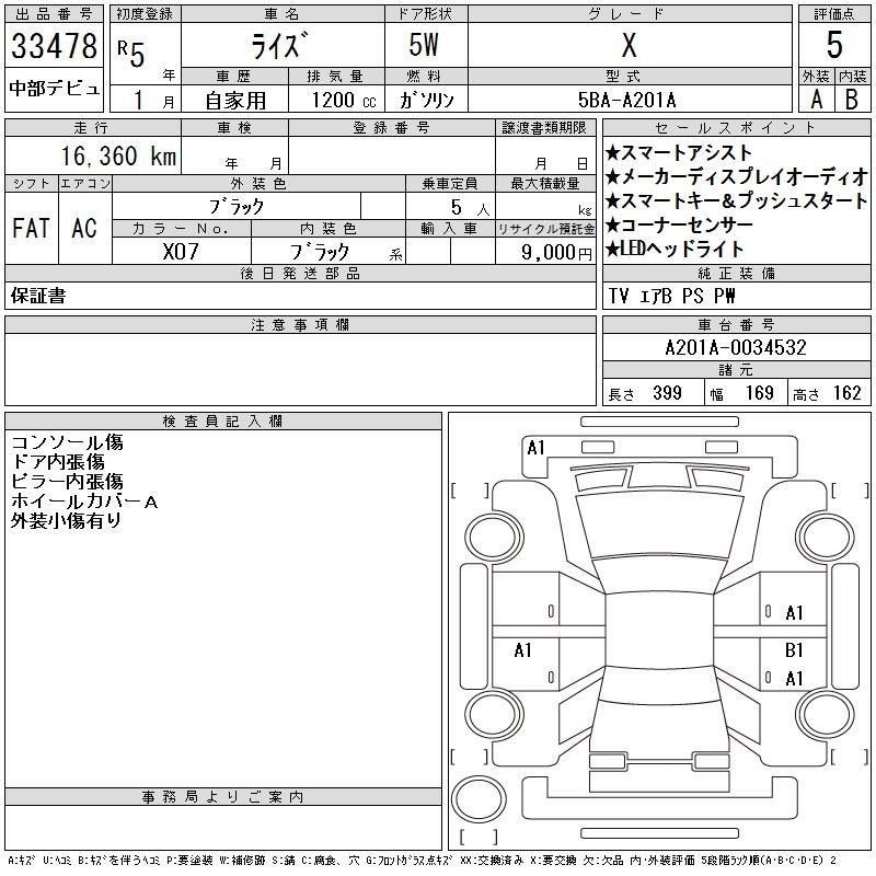 TOYOTA RAIZE