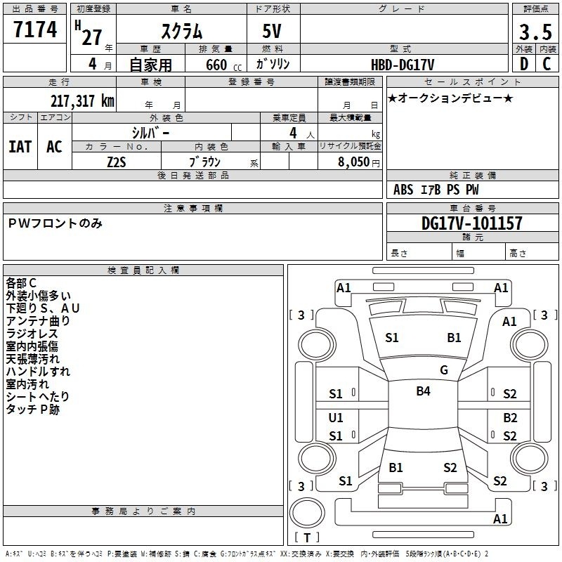 MAZDA SCRUM