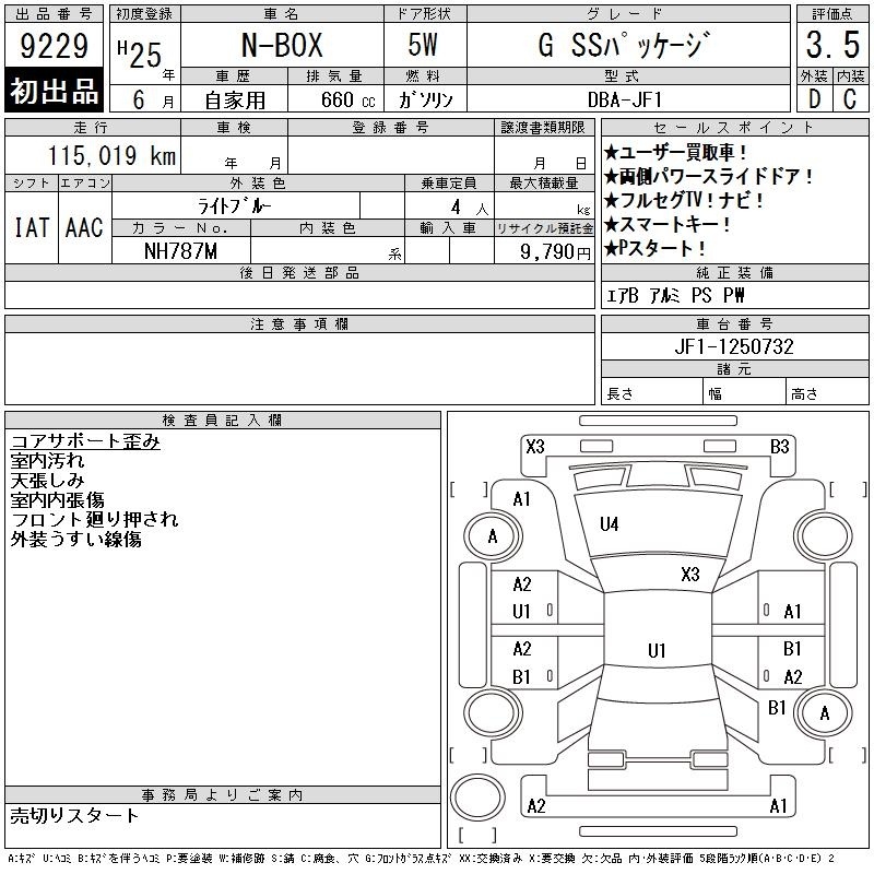 HONDA N-BOX