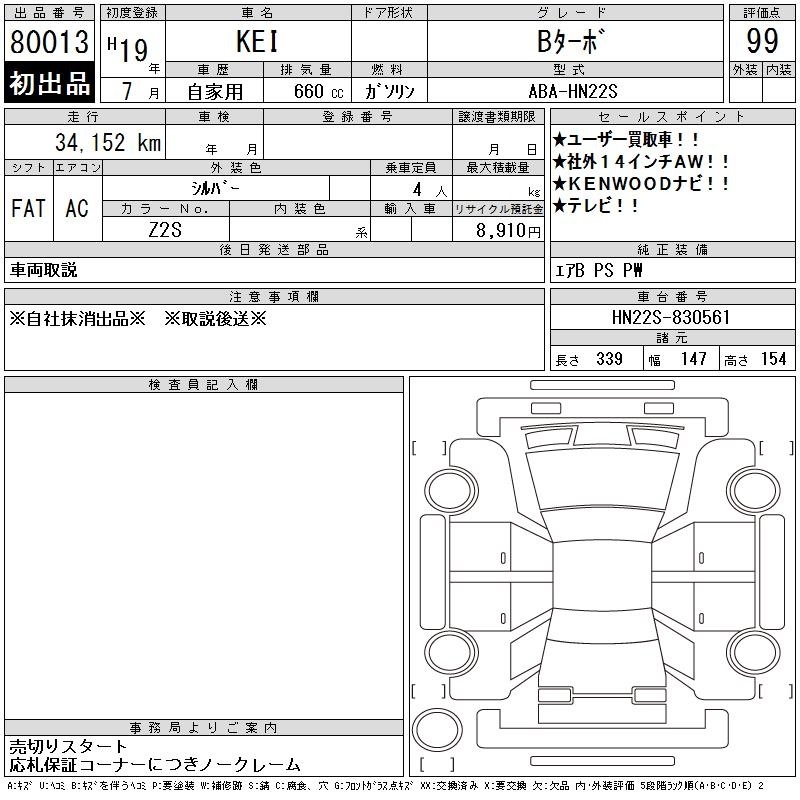 SUZUKI KEI