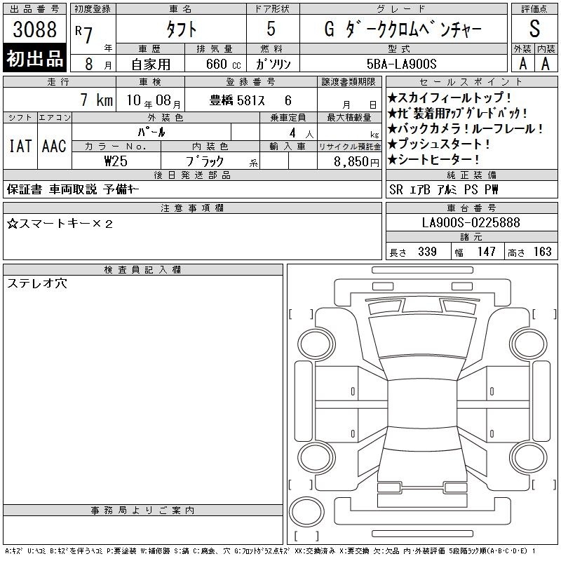 DAIHATSU TAFT
