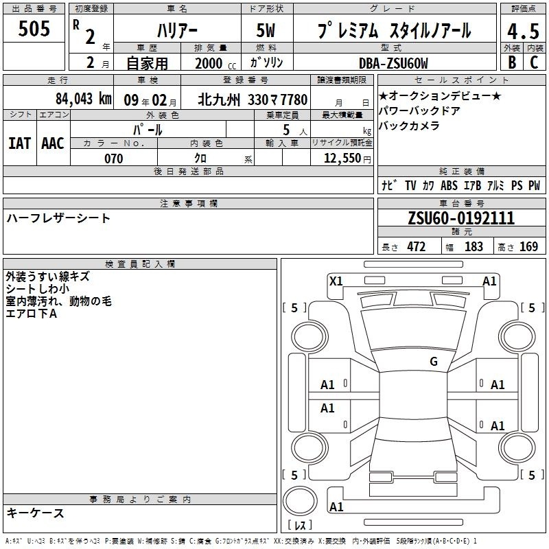 TOYOTA HARRIER