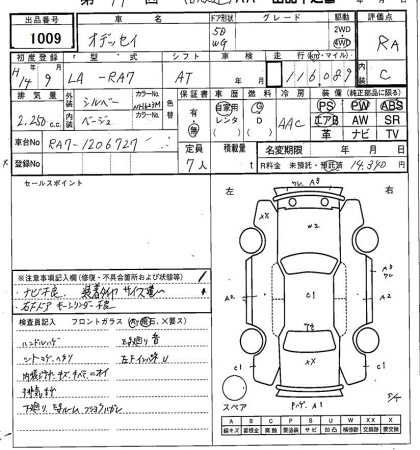 HONDA ODYSSEY