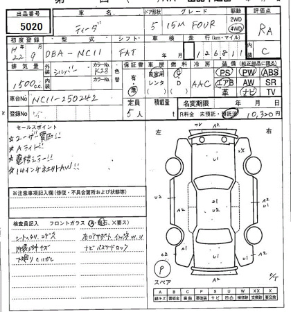 NISSAN TIIDA