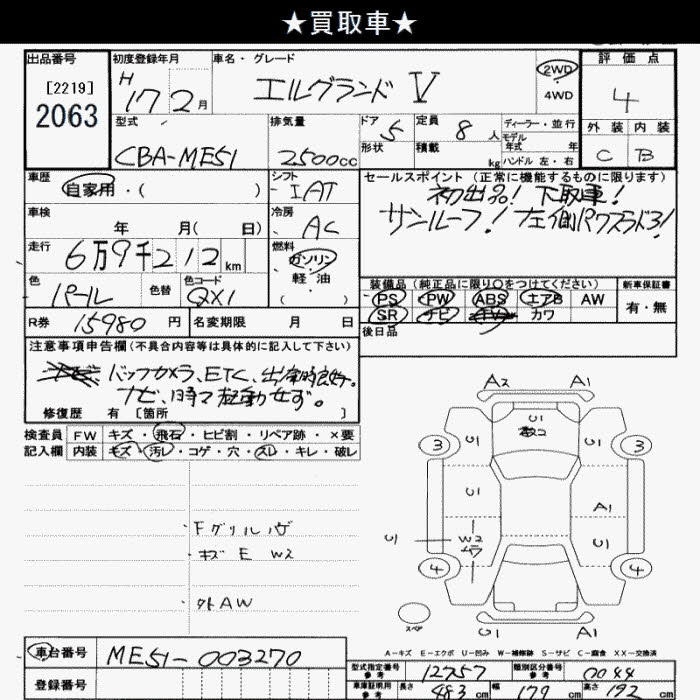 NISSAN ELGRAND