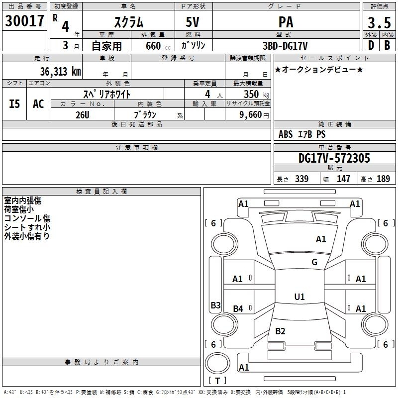 MAZDA SCRUM