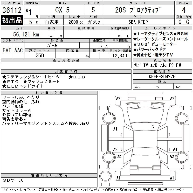 MAZDA CX-5