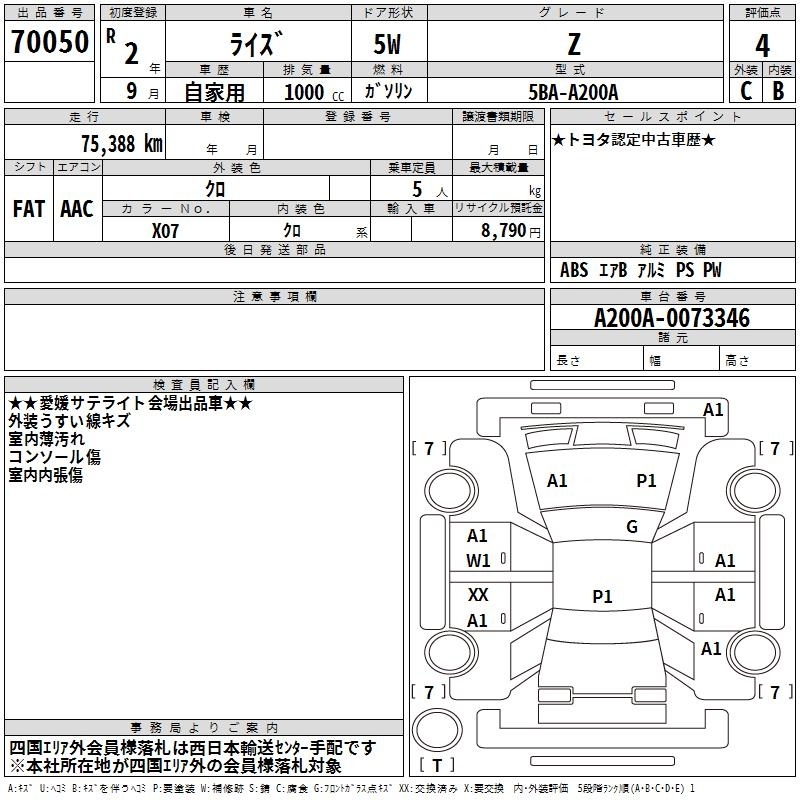 TOYOTA RAIZE