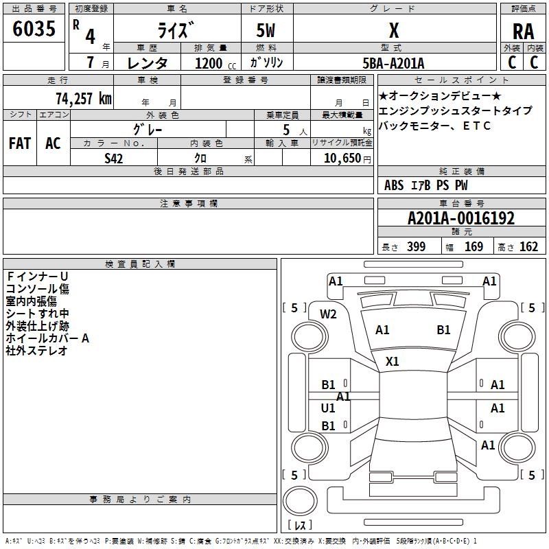 TOYOTA RAIZE