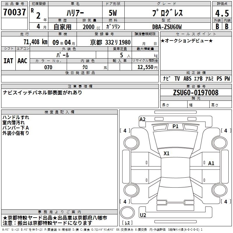 TOYOTA HARRIER