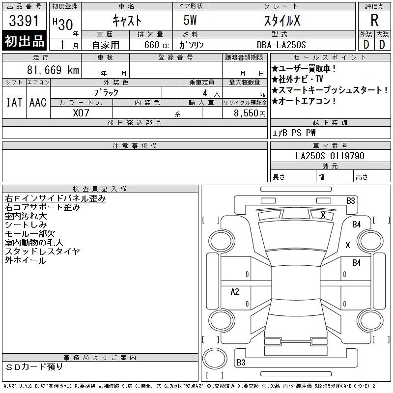 DAIHATSU CAST