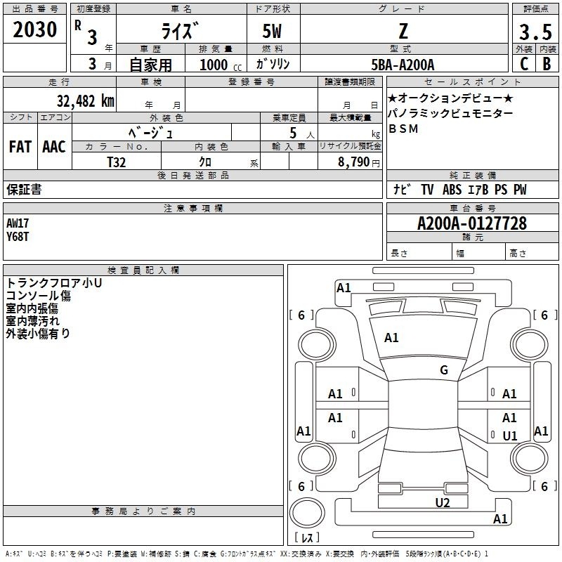 TOYOTA RAIZE
