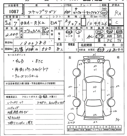 HONDA STEPWGN