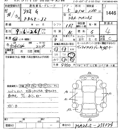 SUZUKI SOLIO