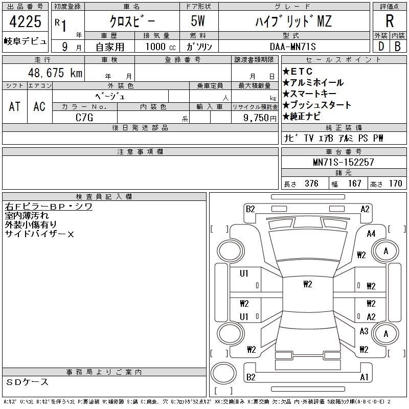 SUZUKI XBEE