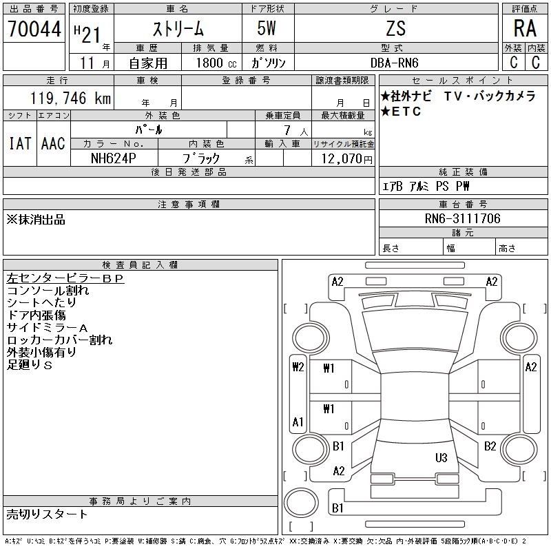 HONDA STREAM