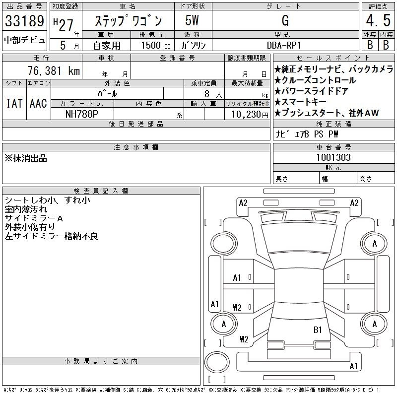 HONDA STEPWGN