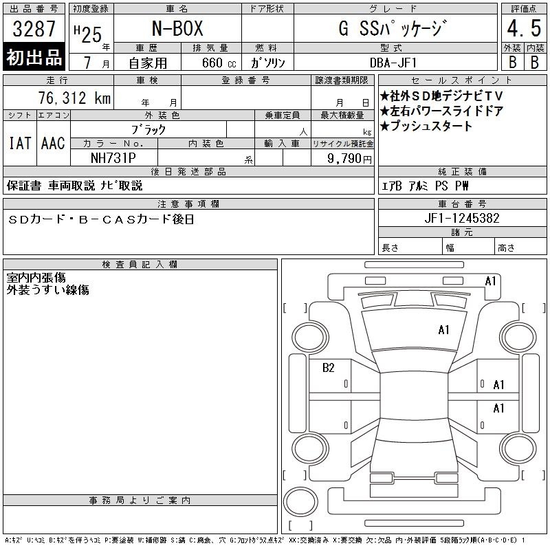 HONDA N-BOX