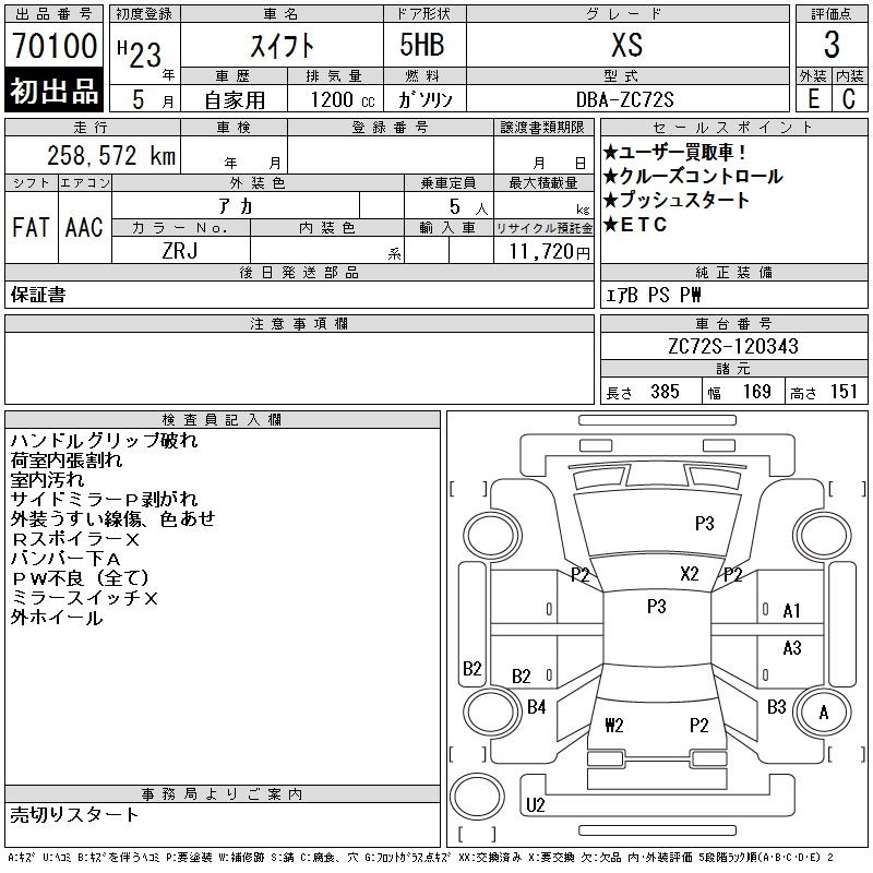 SUZUKI SWIFT