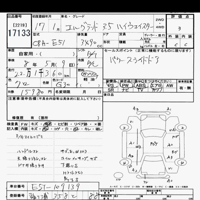 NISSAN ELGRAND