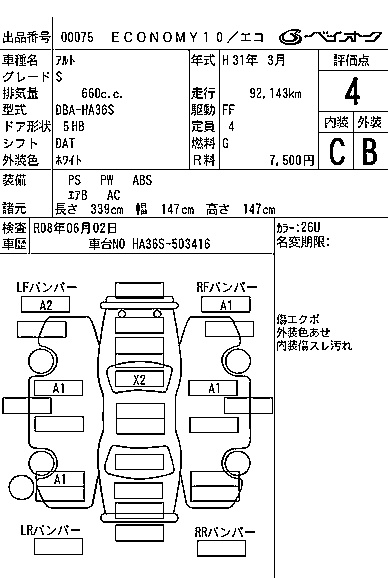 SUZUKI ALTO
