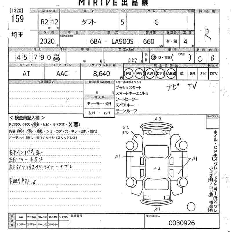 DAIHATSU TAFT