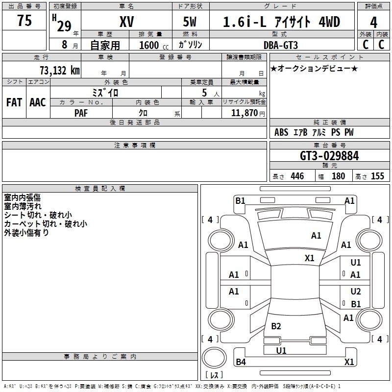 SUBARU XV