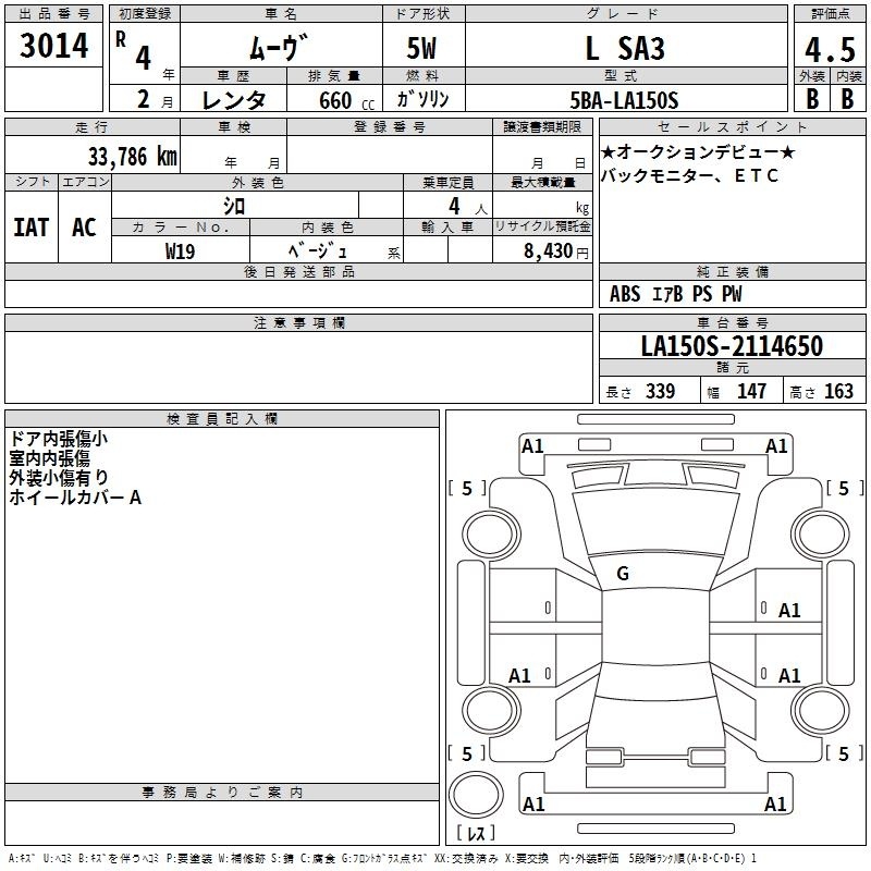 DAIHATSU MOVE