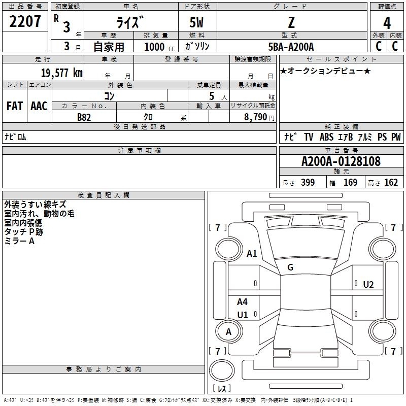 TOYOTA RAIZE