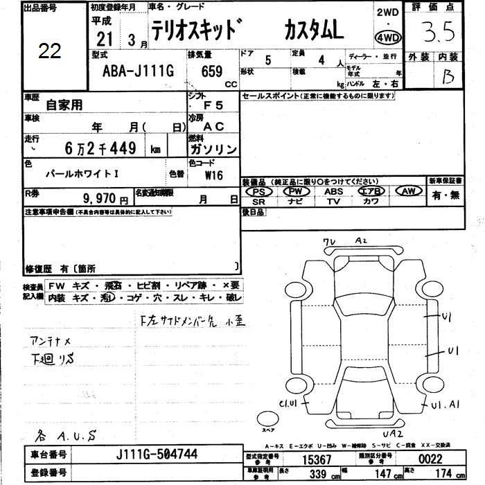 DAIHATSU TERIOS KID