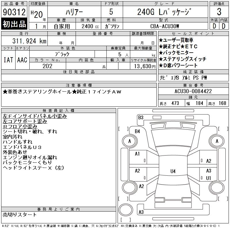 TOYOTA HARRIER