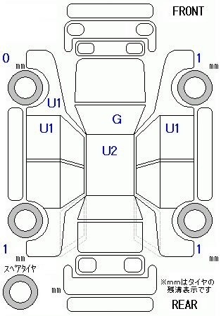 SUBARU XV