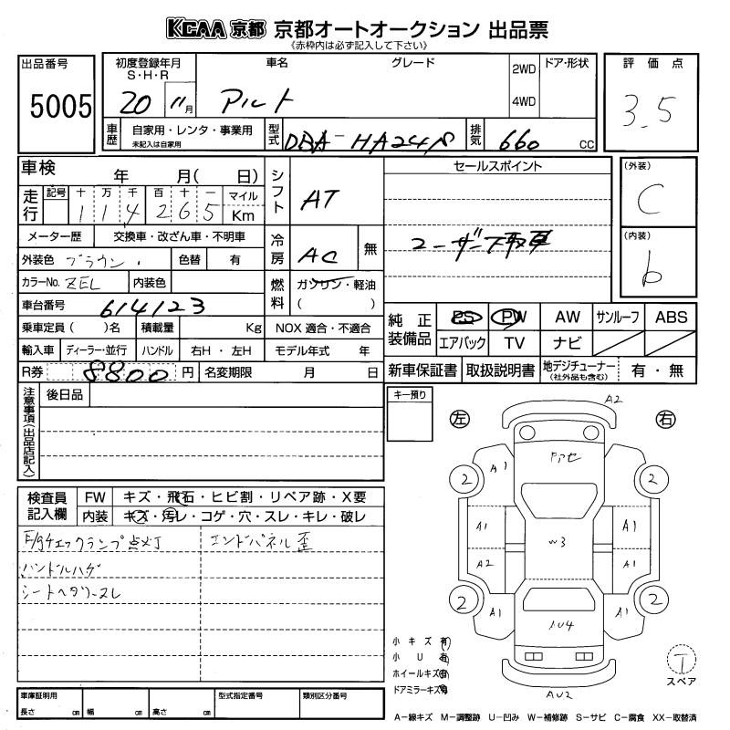 SUZUKI ALTO