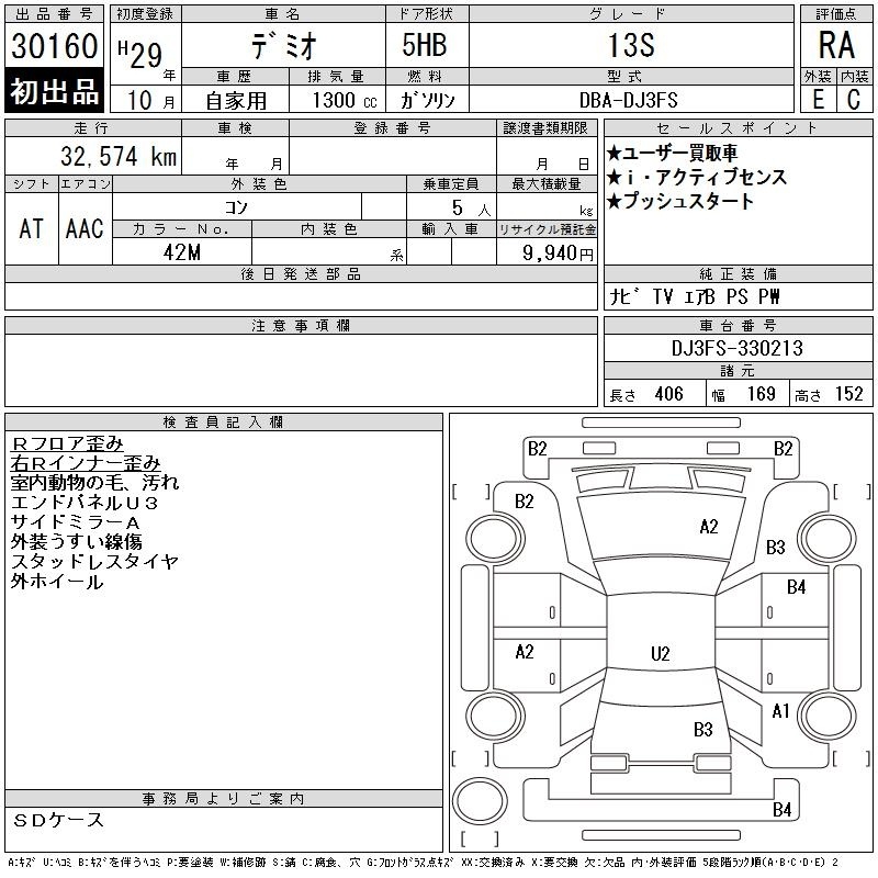 MAZDA DEMIO