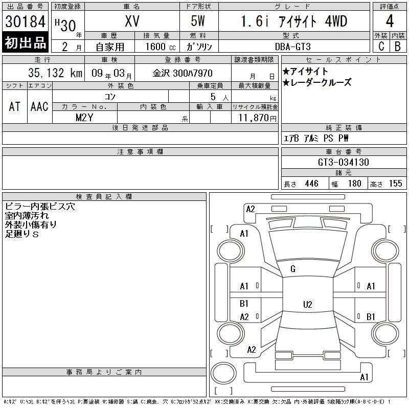 SUBARU XV