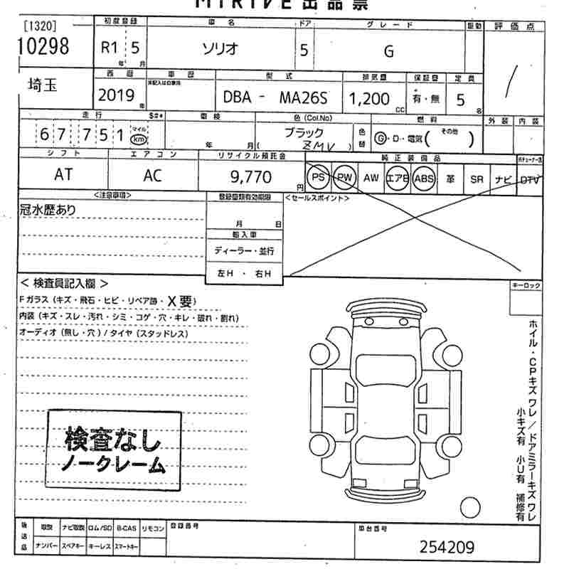 SUZUKI SOLIO