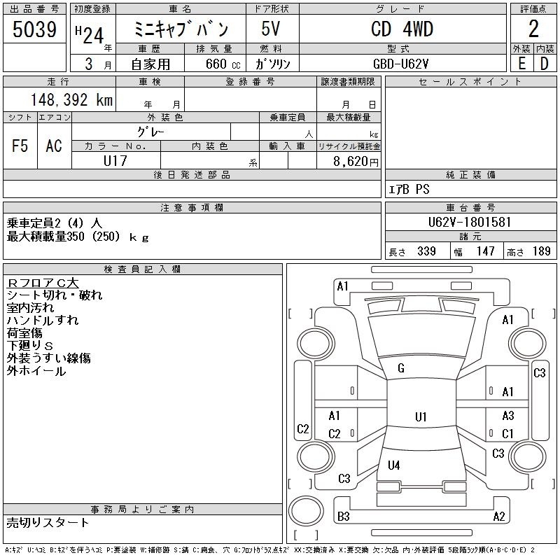 MITSUBISHI MINICAB