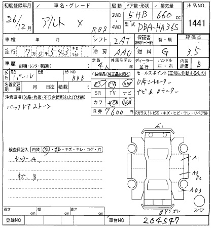 SUZUKI ALTO