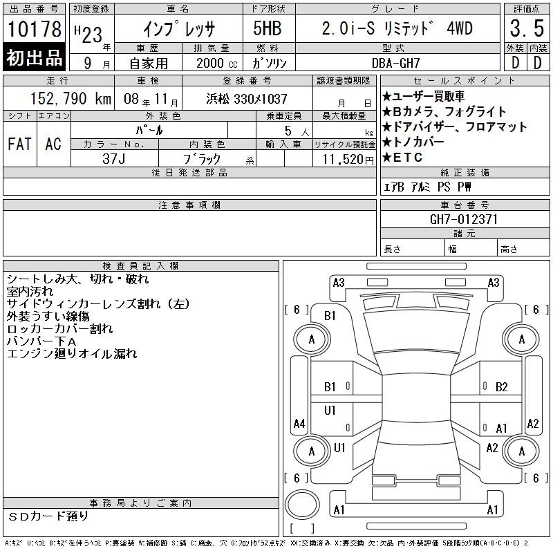 SUBARU IMPREZA