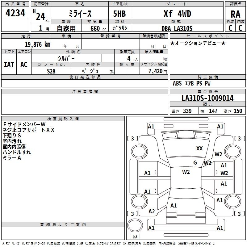 DAIHATSU MIRA E:S