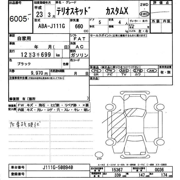 DAIHATSU TERIOS KID