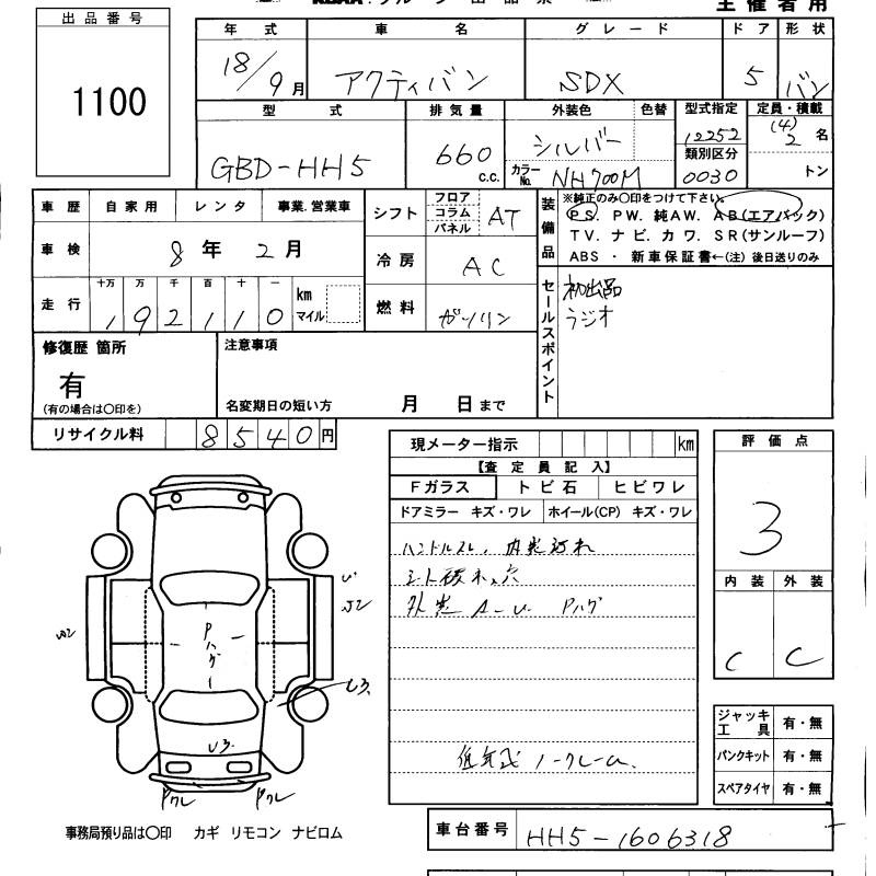 HONDA ACTY