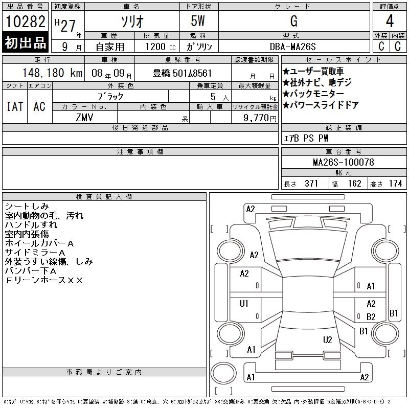 SUZUKI SOLIO